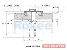 GCLD Drum Gear Coupling