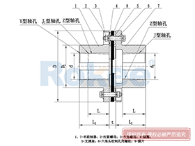 JMI Diaphragm Coupling