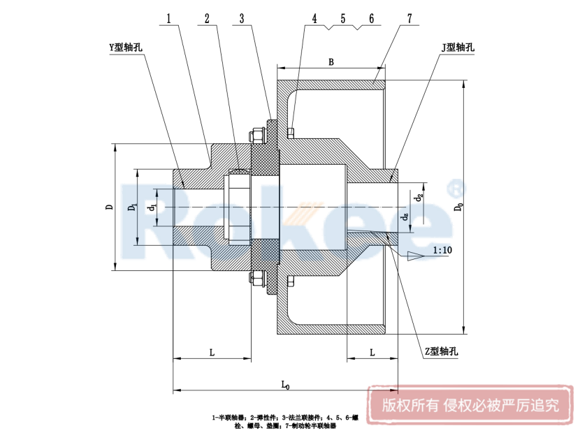 LMZ-II/MLL-II型整体式带制动轮梅花弹性联轴器