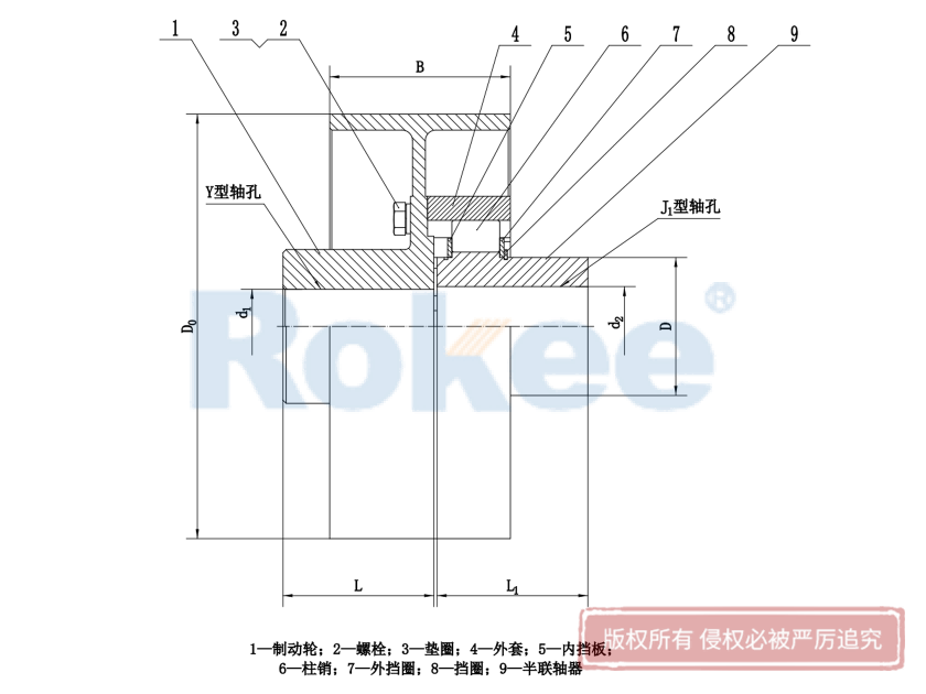 绍兴ZLL联轴器,绍兴ZLL弹性柱销齿式联轴器,绍兴ZLL柱销齿式联轴器,绍兴ZLL弹性柱销联轴器,绍兴ZLL弹性联轴器,绍兴ZLL柱销联轴器