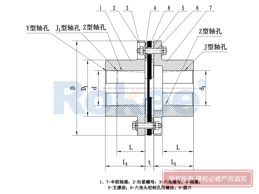 漳州JMI联轴器,漳州JMI膜片联轴器,漳州JMI膜片式联轴器,漳州JMI单膜片联轴器